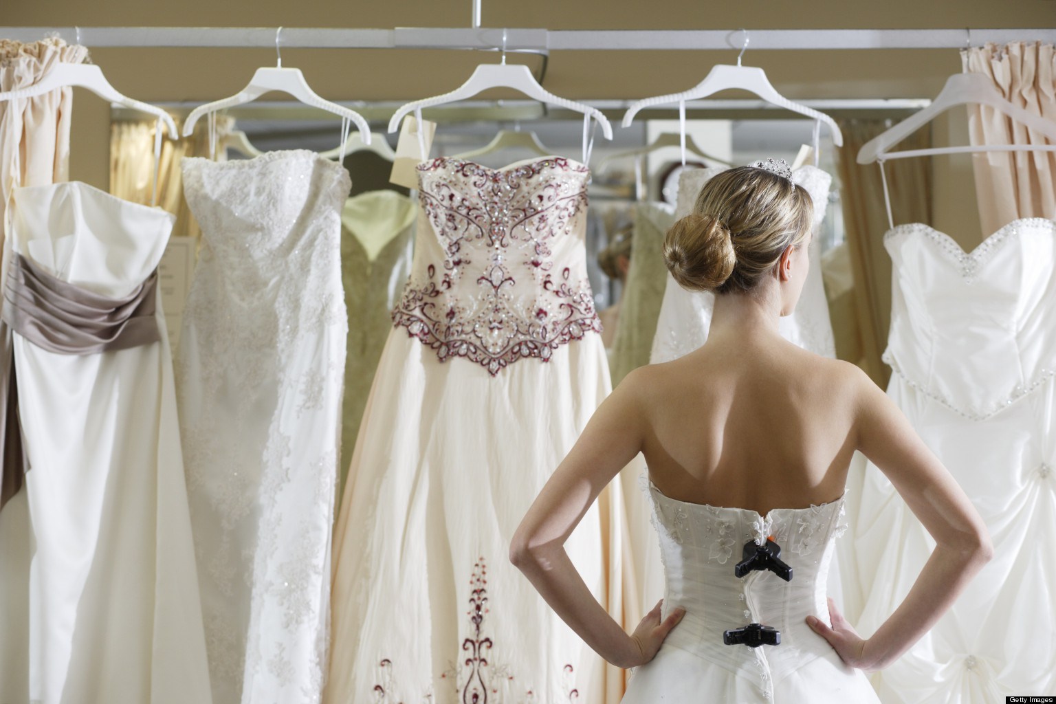 Choosing a PERFECT wedding dress. Types, styles and classification